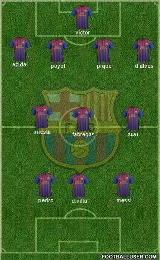 F.C. Barcelona Formation 2011