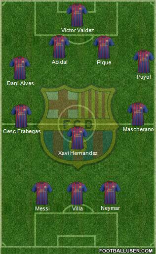 F.C. Barcelona Formation 2011