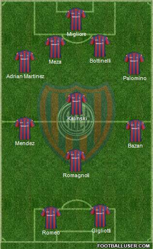 San Lorenzo de Almagro Formation 2011