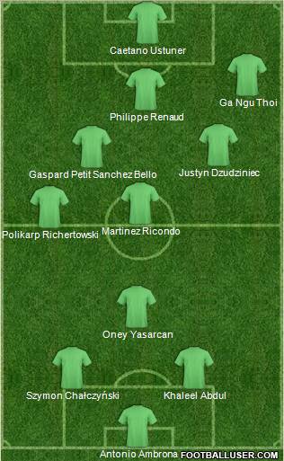 Dream Team Formation 2011