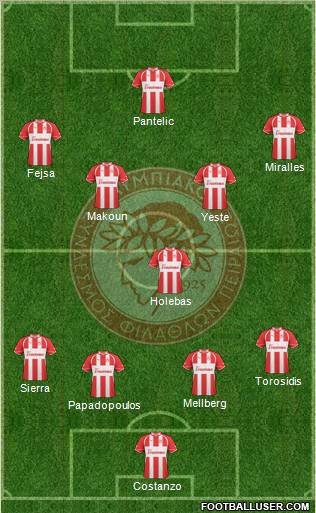 Olympiakos SF Piraeus Formation 2011