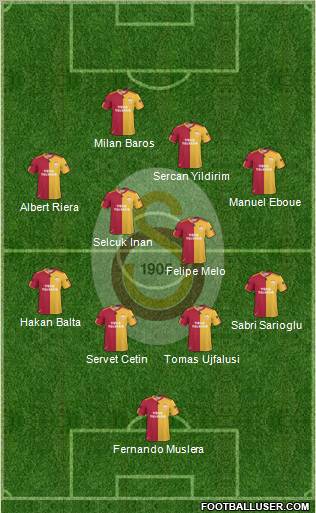 Galatasaray SK Formation 2011