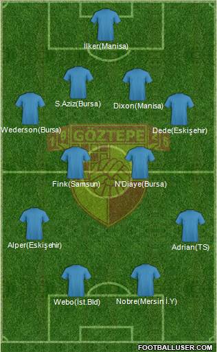 Göztepe A.S. Formation 2011