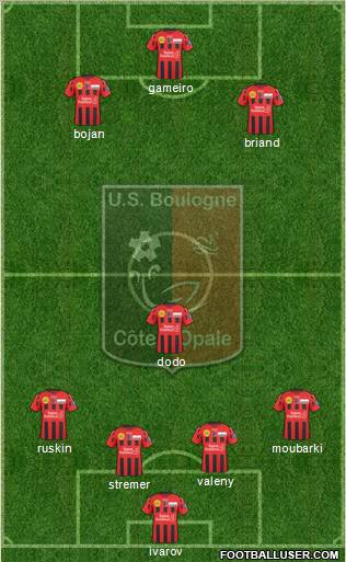 Union Sportive Boulogne Côte d'Opale Formation 2011