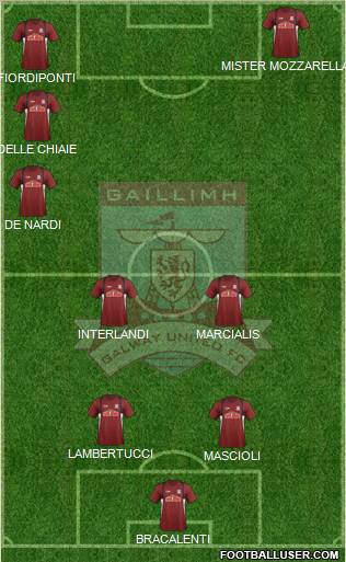 Galway United Formation 2011