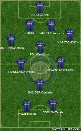 F.C. Internazionale Formation 2011