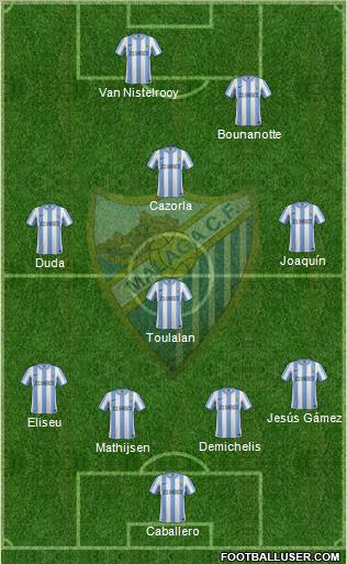 Málaga C.F., S.A.D. Formation 2011
