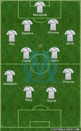 Olympique de Marseille Formation 2011
