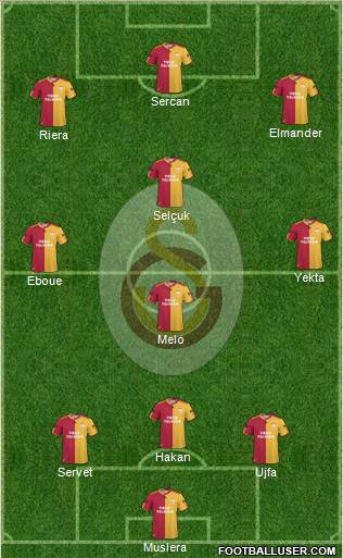 Galatasaray SK Formation 2011