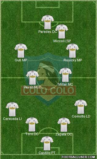 CSD Colo Colo Formation 2011