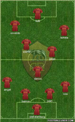 AS Roma Formation 2011