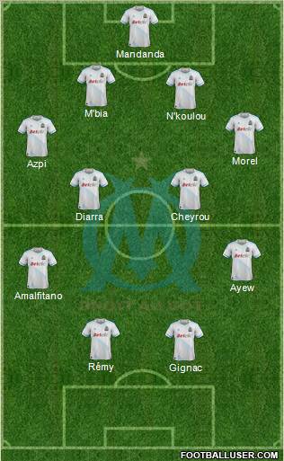 Olympique de Marseille Formation 2011
