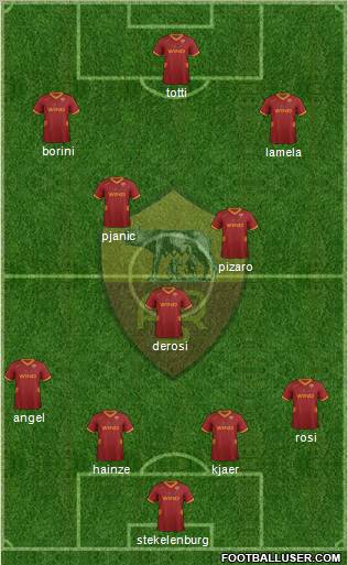 AS Roma Formation 2011