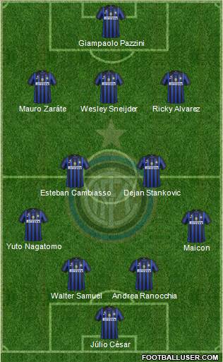 F.C. Internazionale Formation 2011