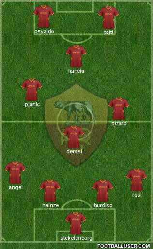 AS Roma Formation 2011