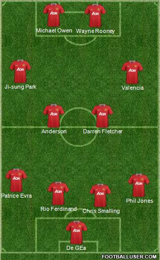 Manchester United Formation 2011