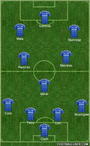 Chelsea Formation 2011
