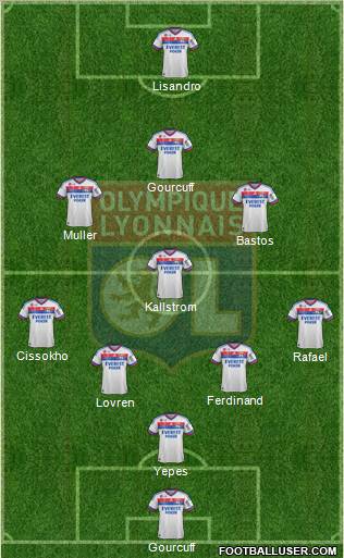 Olympique Lyonnais Formation 2011
