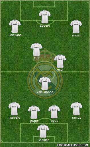 R. Madrid Castilla Formation 2011