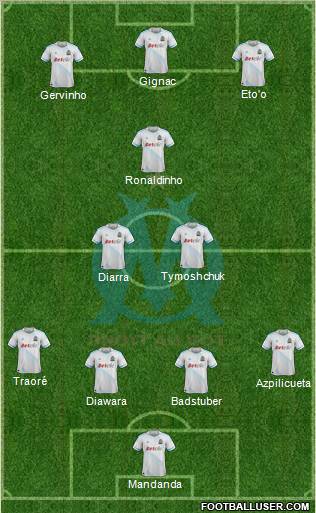 Olympique de Marseille Formation 2011