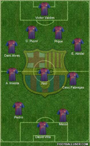 F.C. Barcelona Formation 2011
