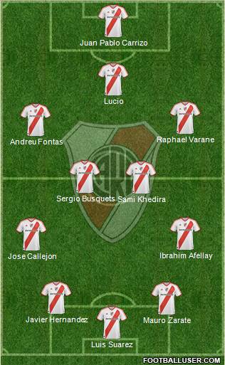 River Plate Formation 2011