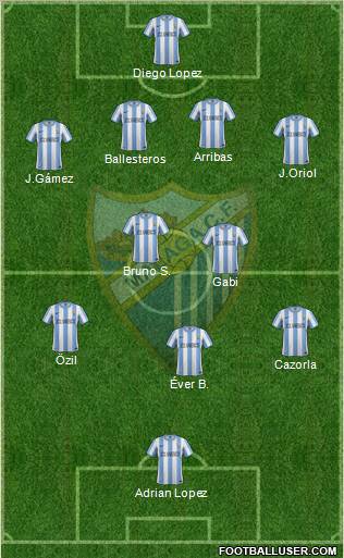 Málaga C.F., S.A.D. Formation 2011
