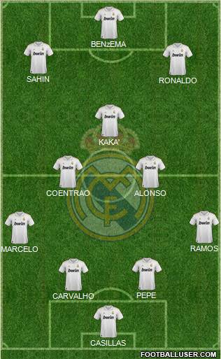 Real Madrid C.F. Formation 2011