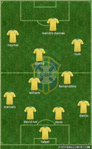 Brazil Formation 2011