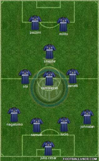 F.C. Internazionale Formation 2011
