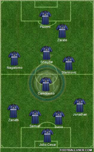F.C. Internazionale Formation 2011