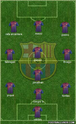 F.C. Barcelona Formation 2011