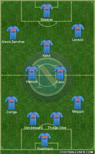 Napoli Formation 2011