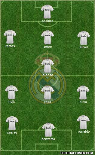 Real Madrid C.F. Formation 2011