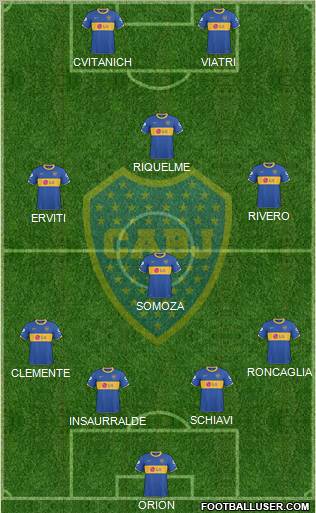 Boca Juniors Formation 2011