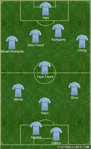 Manchester City Formation 2011