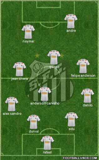 Santos FC Formation 2011