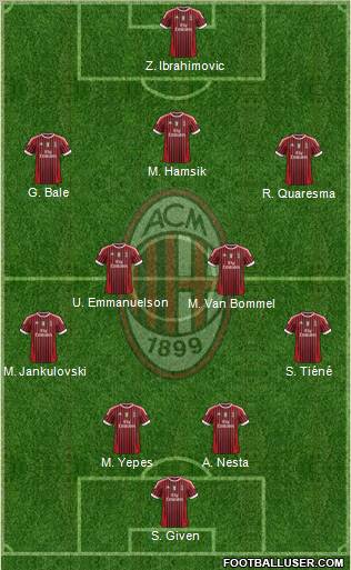 A.C. Milan Formation 2011