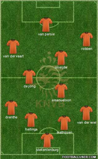 Holland Formation 2011