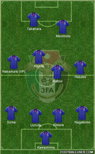 Japan Formation 2011