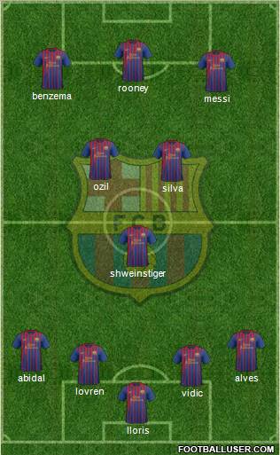 F.C. Barcelona Formation 2011