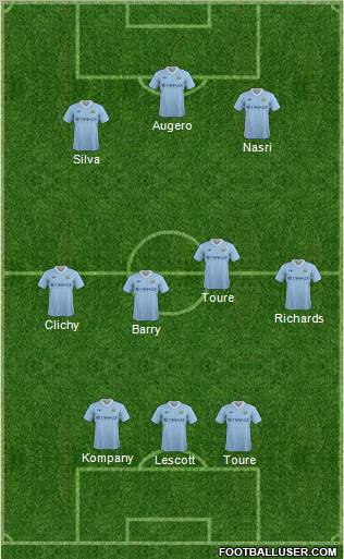 Manchester City Formation 2011