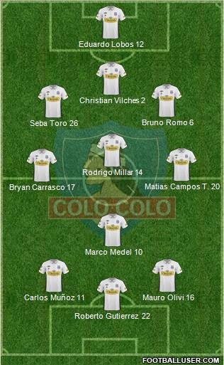 CSD Colo Colo Formation 2011