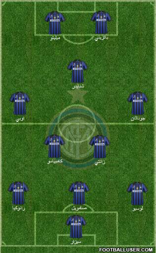 F.C. Internazionale Formation 2011