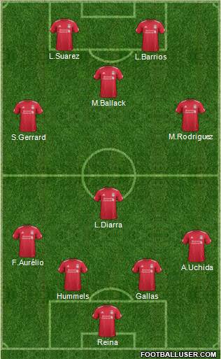 Liverpool Formation 2011