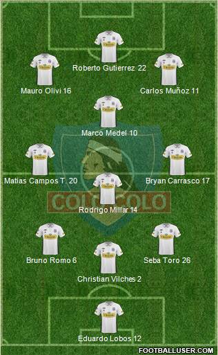 CSD Colo Colo Formation 2011