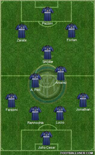 F.C. Internazionale Formation 2011