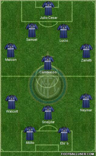 F.C. Internazionale Formation 2011
