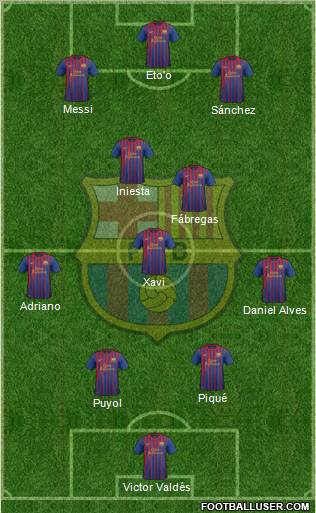 F.C. Barcelona Formation 2011