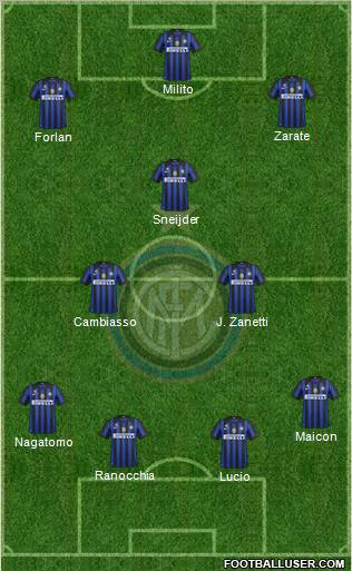 F.C. Internazionale Formation 2011
